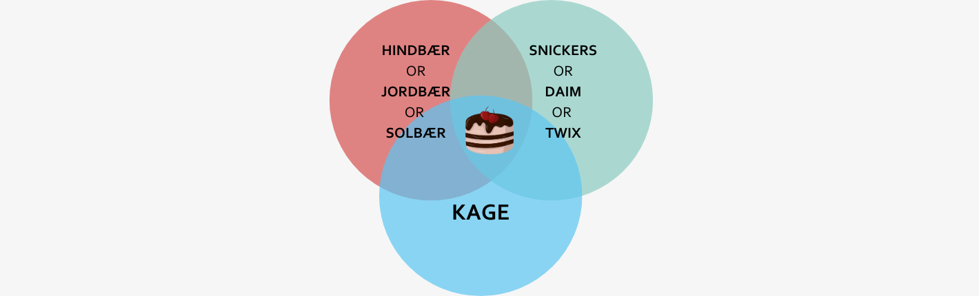 Bloksøgning m. bær, chokolade og kage